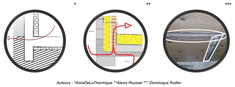 Défauts d’isolation