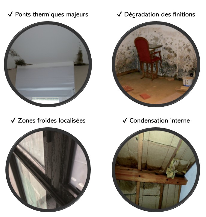 Pont thermique structurel